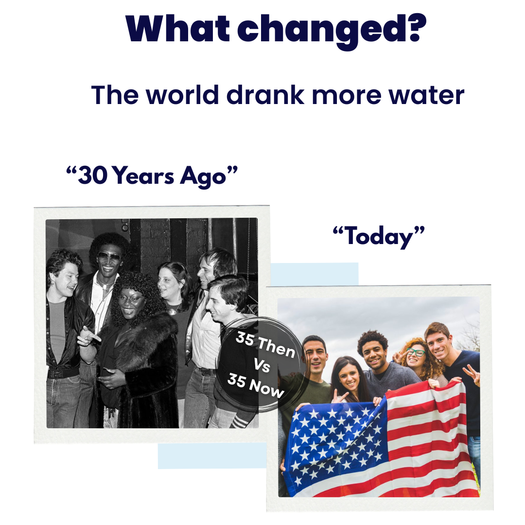 Comparison of people 30 years ago versus today at age 35 showing improved health and vitality with hydration