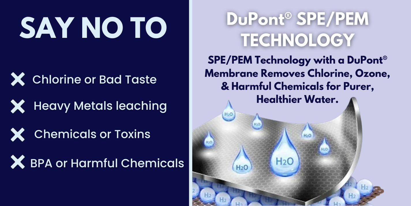 DuPont SPE PEM hydrogen water filtration technology removing chlorine, ozone, and impurities