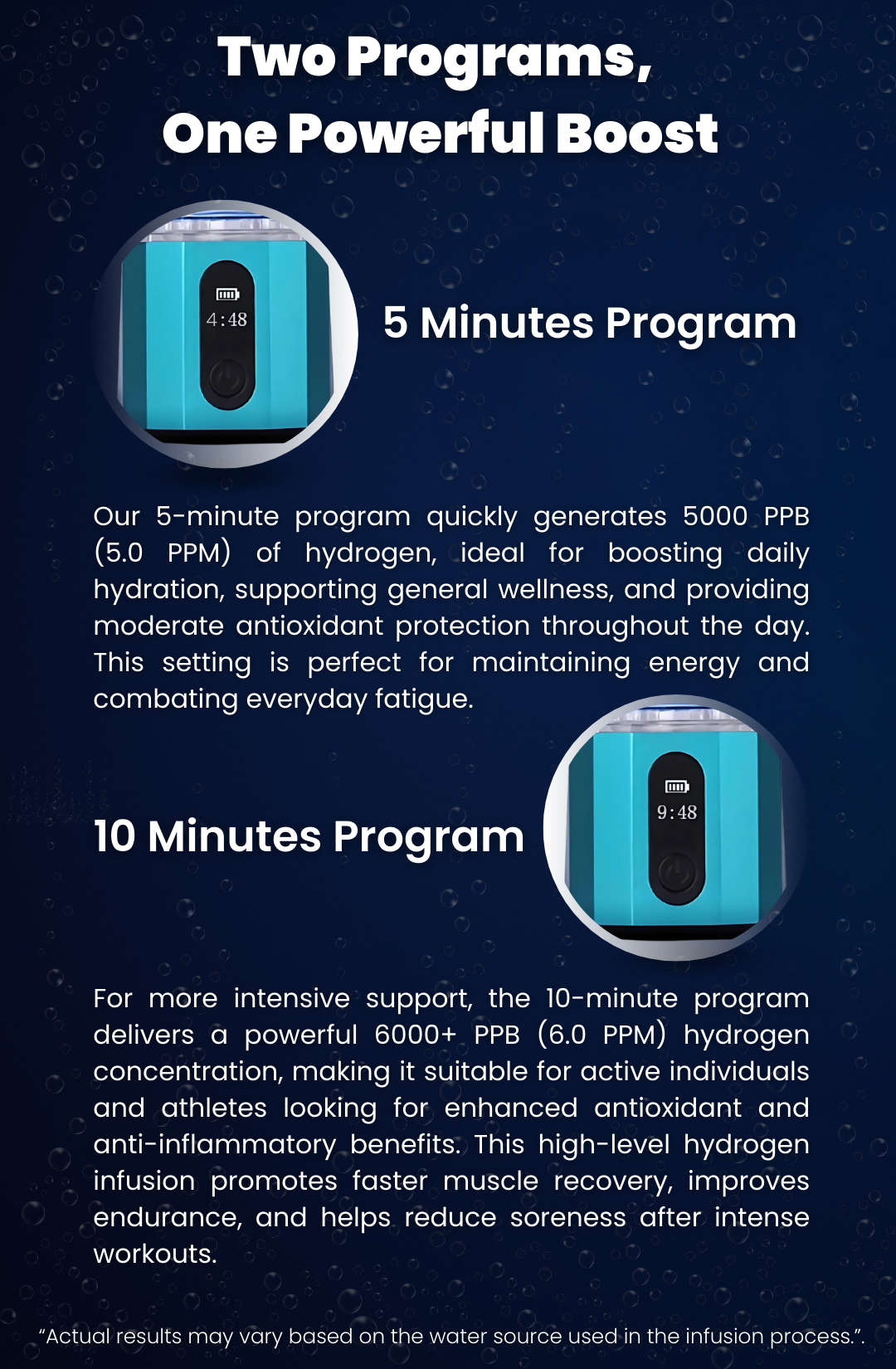 Agesify Quantum hydrogen water bottle 5-minute program generating 5000 PPB hydrogen &  10-minute program generating 6000+ PPB hydrogen for daily hydration